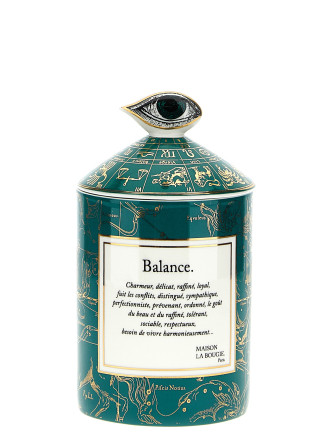 'Balance' candle