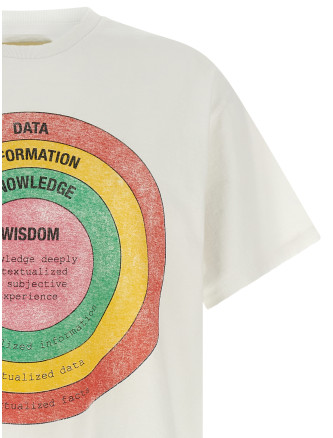 Футболка GALLERY DEPT. 'Wisdom' (TOP001CLEANWHITE) #