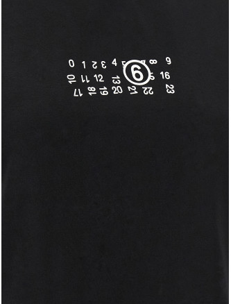 Футболка MM6 MAISON MARGIELA Upside-down print T-shirt (S52GC0369M20258900) #